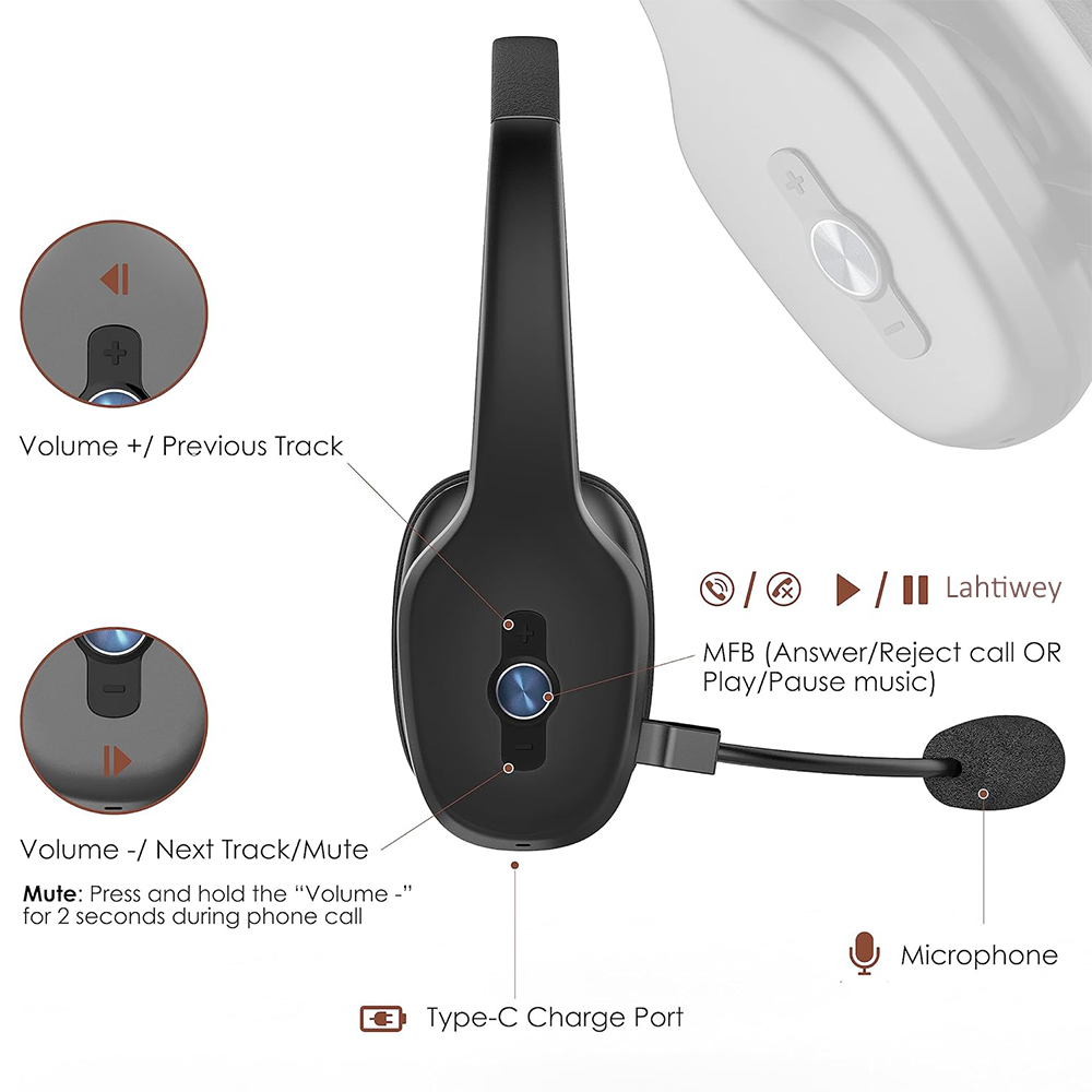 Bluetooth V5.3 Headset Wireles - Interior Design Software 리뷰 및 가격