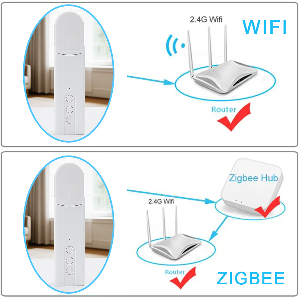 Tuya Wifi Automatic Electric R - Interior Design Software 리뷰 및 가격