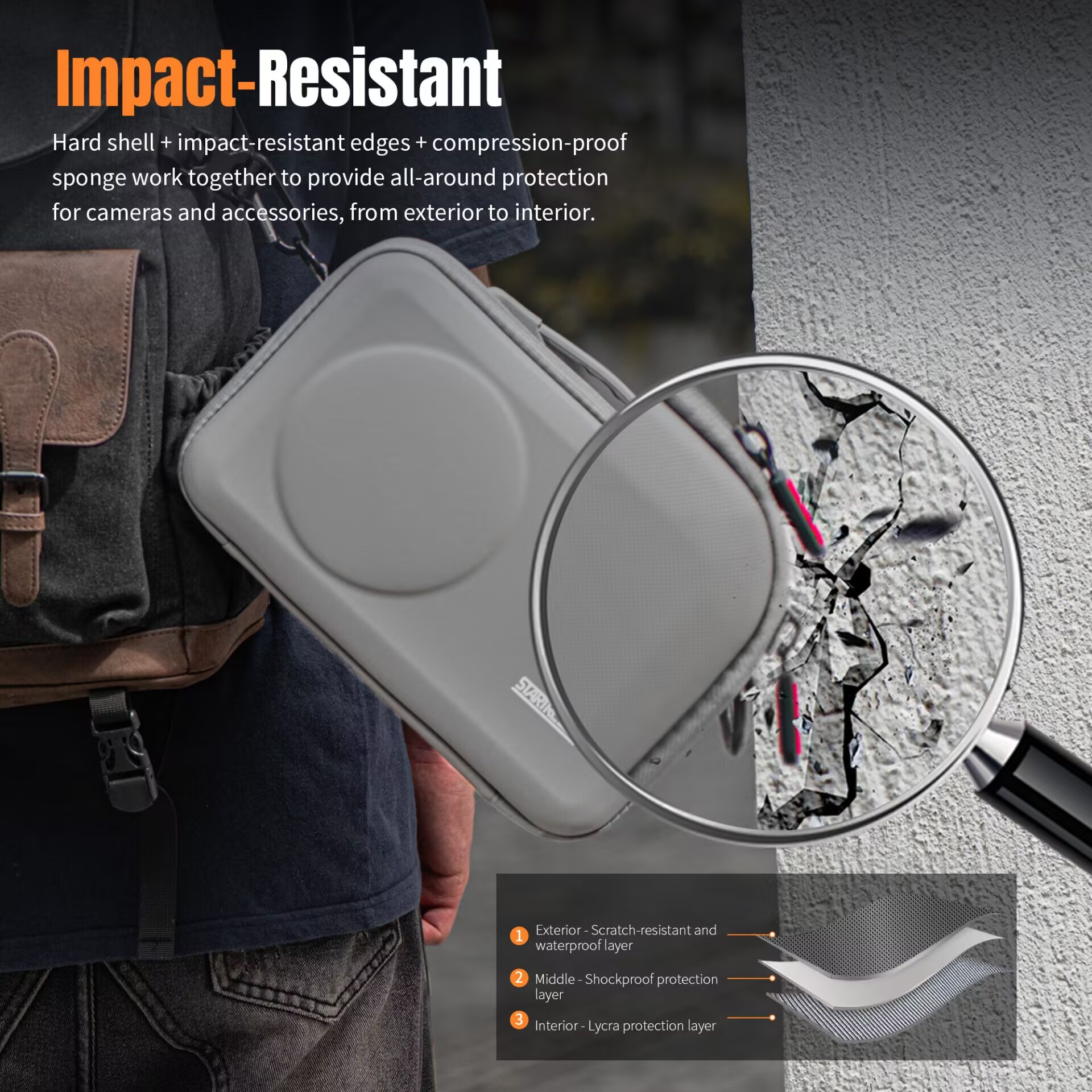 STARTRC Storage Bag for DJI OS - Interior Design Mockup 리뷰 및 가격