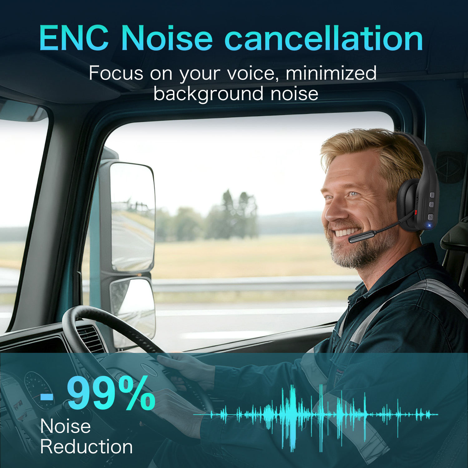 Truck Driver Headset with Dual - Interior Design Software 리뷰 및 가격